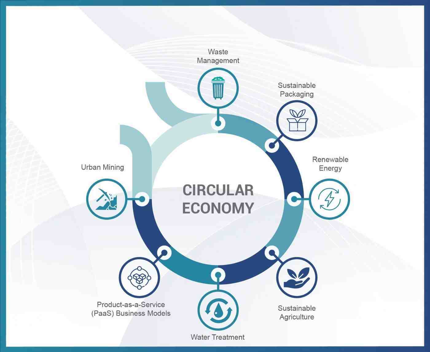 Biodegradable drinking straws with green leaves