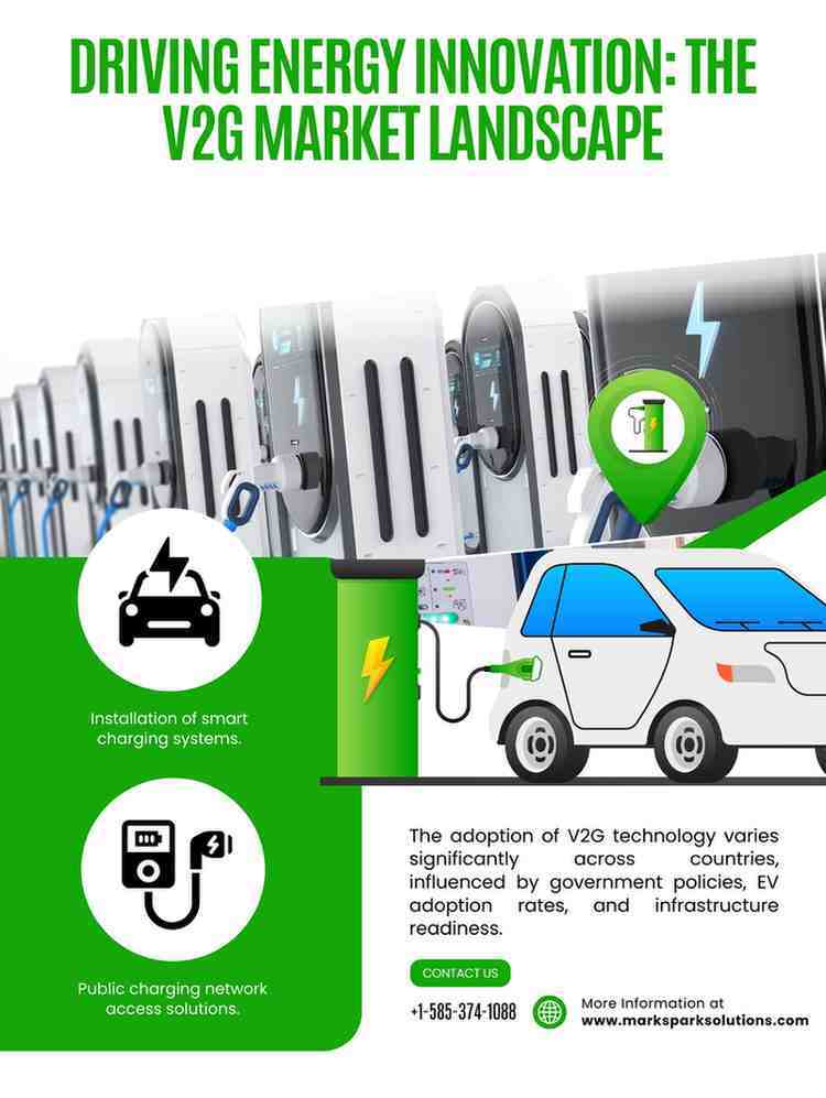 The Energy Shift: Vehicle-to-Grid as the Key to Clean Power